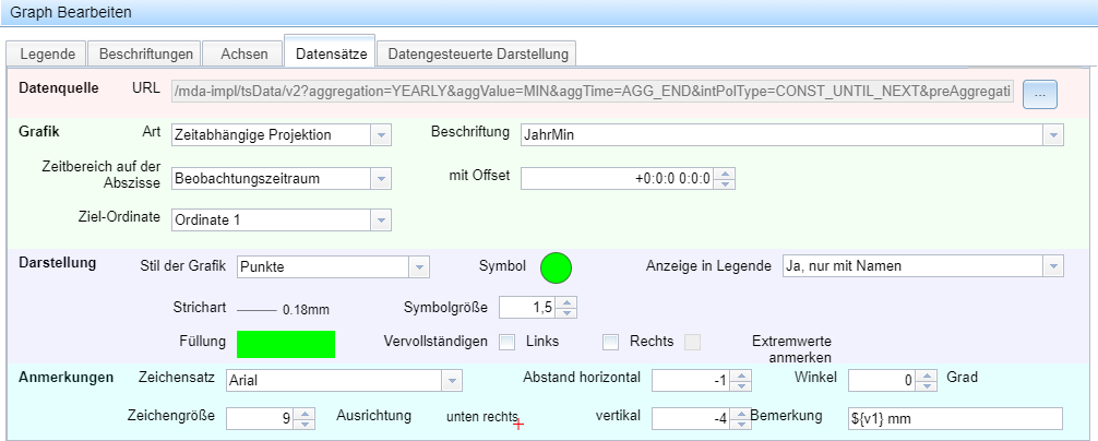 Dialogreiter Datensätze