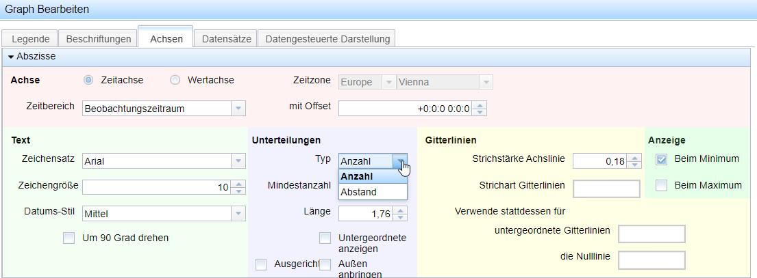 Unterteilung der Abszisse eines Graphen konfigurieren