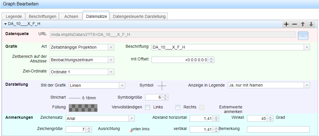 Beschriftung der Datensätze konfigurieren