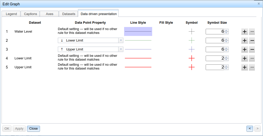 Data driven: MDA example