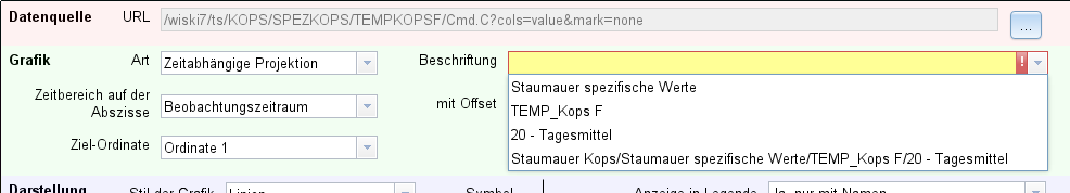 Graph-Dialog: Datenbeschriftung