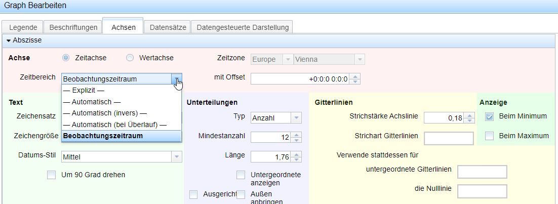 Abszisse eines Graphenkonfigurieren