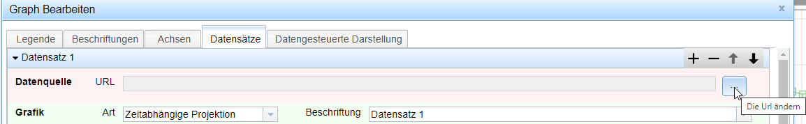 Auswahl der Datenquelle Grafik