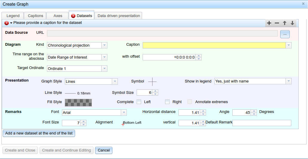 graph dialog: datasets