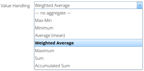 value handling