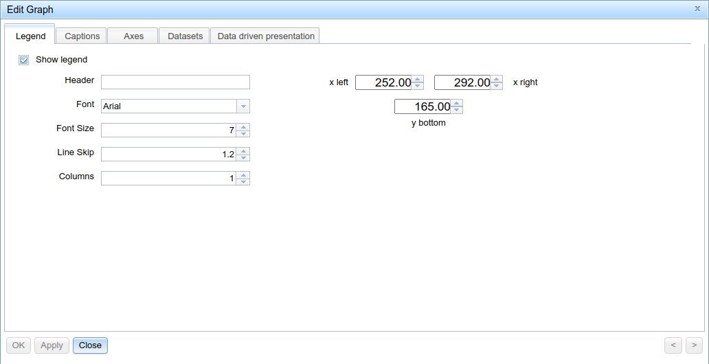 configuration of a graph's legend