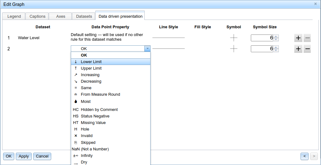 Data driven: MDA example