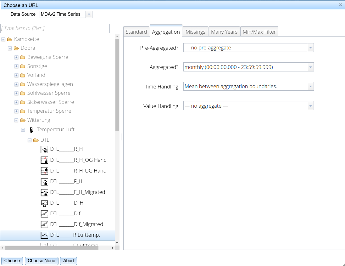 First dataset in the box whisker example