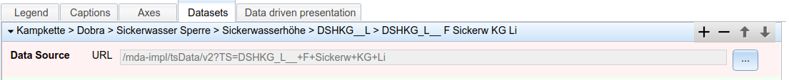 Selecting a data source for graph